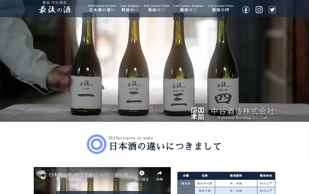 中谷酒造「最後の酒」詳細説明ページ