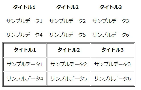 表(table)基本の形サンプル1