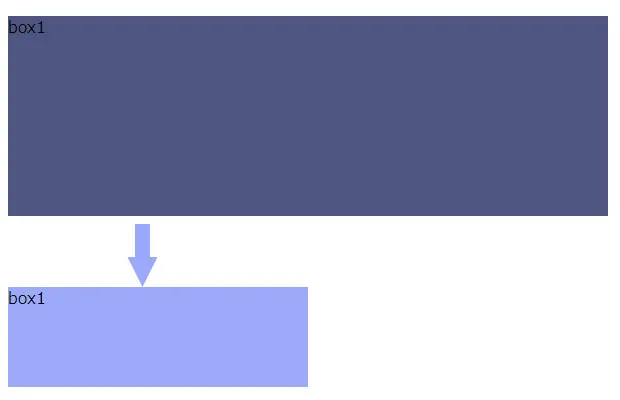 CSS3 transitionトランジション2