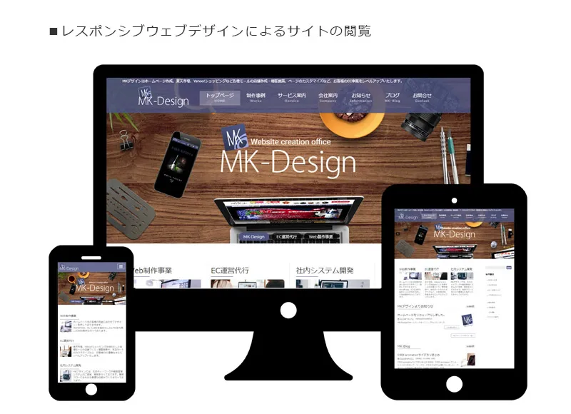 レスポンシブウェブデザイン1
