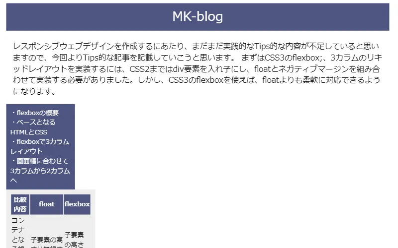 flexbox(display:flex)を使ったボックスレイアウト2