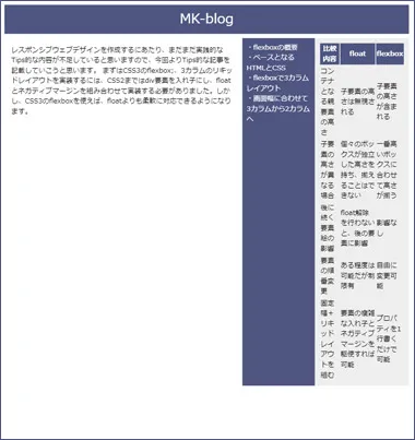 flexbox(display:flex)を使ったボックスレイアウト4
