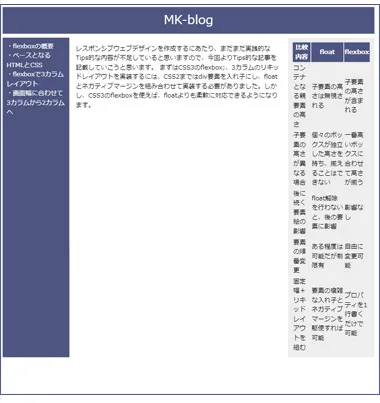 flexbox(display:flex)を使ったボックスレイアウト5