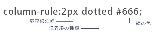 読みやすい段組みレイアウト7