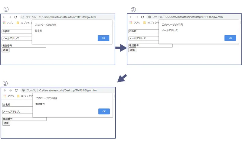 jQuery:変数thisとeach()メソッドの使い方1