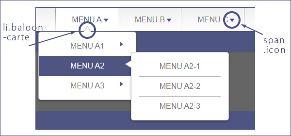 jQueryでドロップダウンメニューのサンプル！2