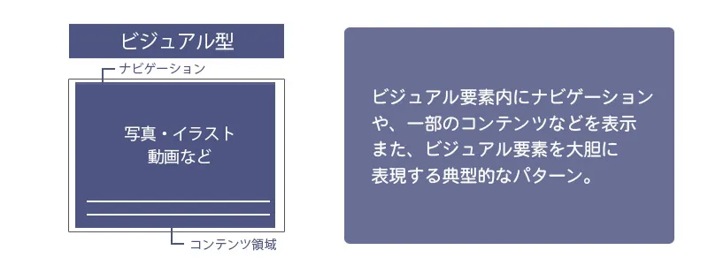 Webデザイン：レイアウト基本の5パターン5