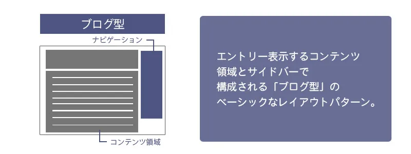 Webデザイン：レイアウト基本の5パターン6