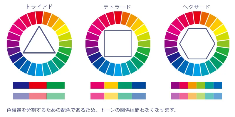 Webデザイン参考にすべき配色の基本11