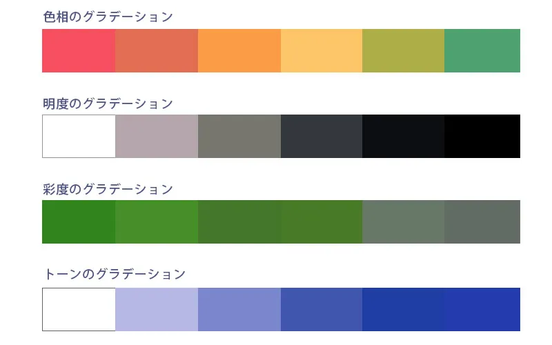 Webデザイン参考にすべき配色の基本12