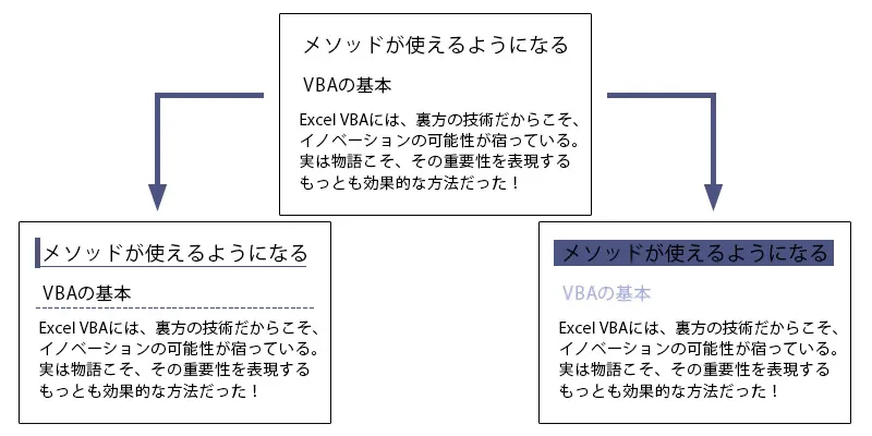 Webデザイン参考にすべき配色の基本14