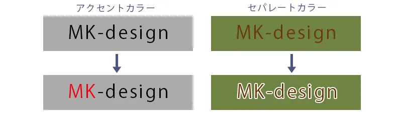 Webデザイン参考にすべき配色の基本15