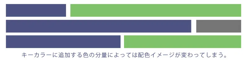 Webデザイン参考にすべき配色の基本8