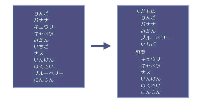 基本が重要：Webレイアウトの基礎知識！6