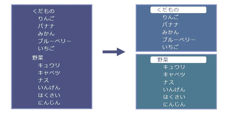 基本が重要：Webレイアウトの基礎知識！7
