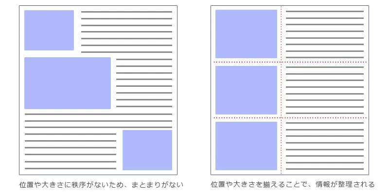 基本が重要：Webレイアウトの基礎知識！9