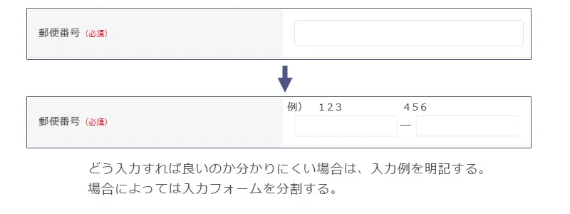 Webサイトにおけるユーザビリティの基本3