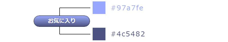 CSSで実現するデザイン性豊かなグラデーションボタン2