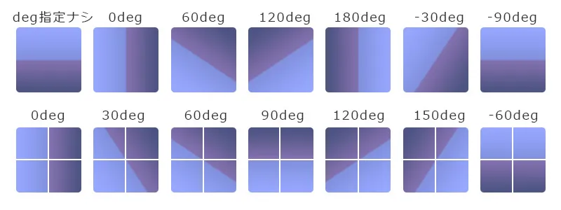 CSSで実現するデザイン性豊かなグラデーションボタン4