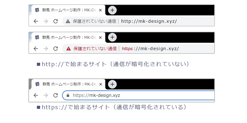 SSL対応の確認