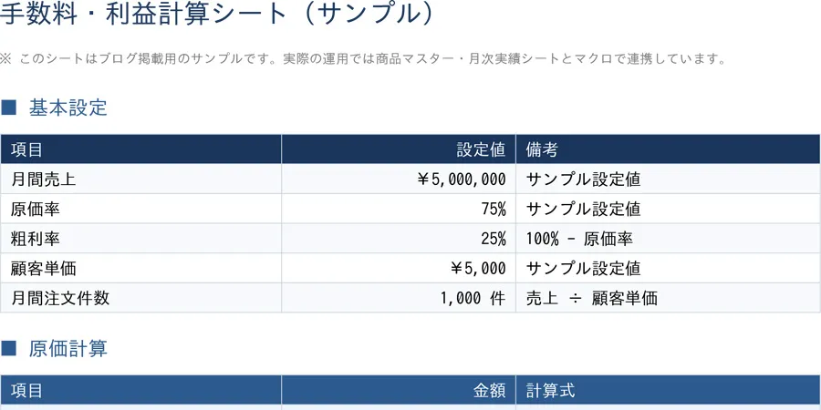 エクセル利益計